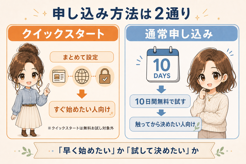 エックスサーバー クイックスタートと通常申し込みの比較