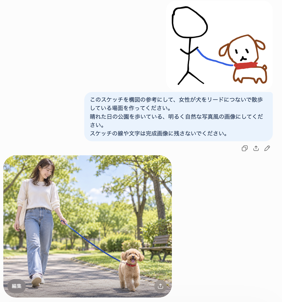 Sketchで描いた落書きと入力したプロンプト、生成された散歩写真が並ぶChatGPTの画面