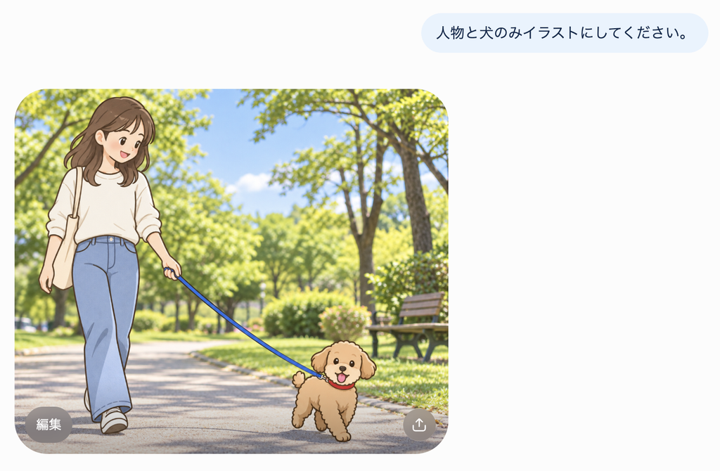 「人物と犬のみイラストにしてください」と指示し、写真風からイラストに変換された結果