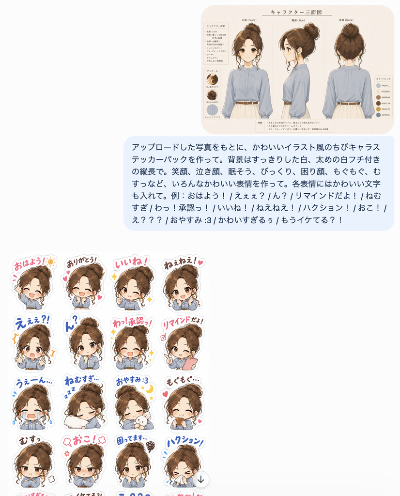 キャラクターの三面図と、入れたい日本語のセリフを指定したちびステッカー用のプロンプト