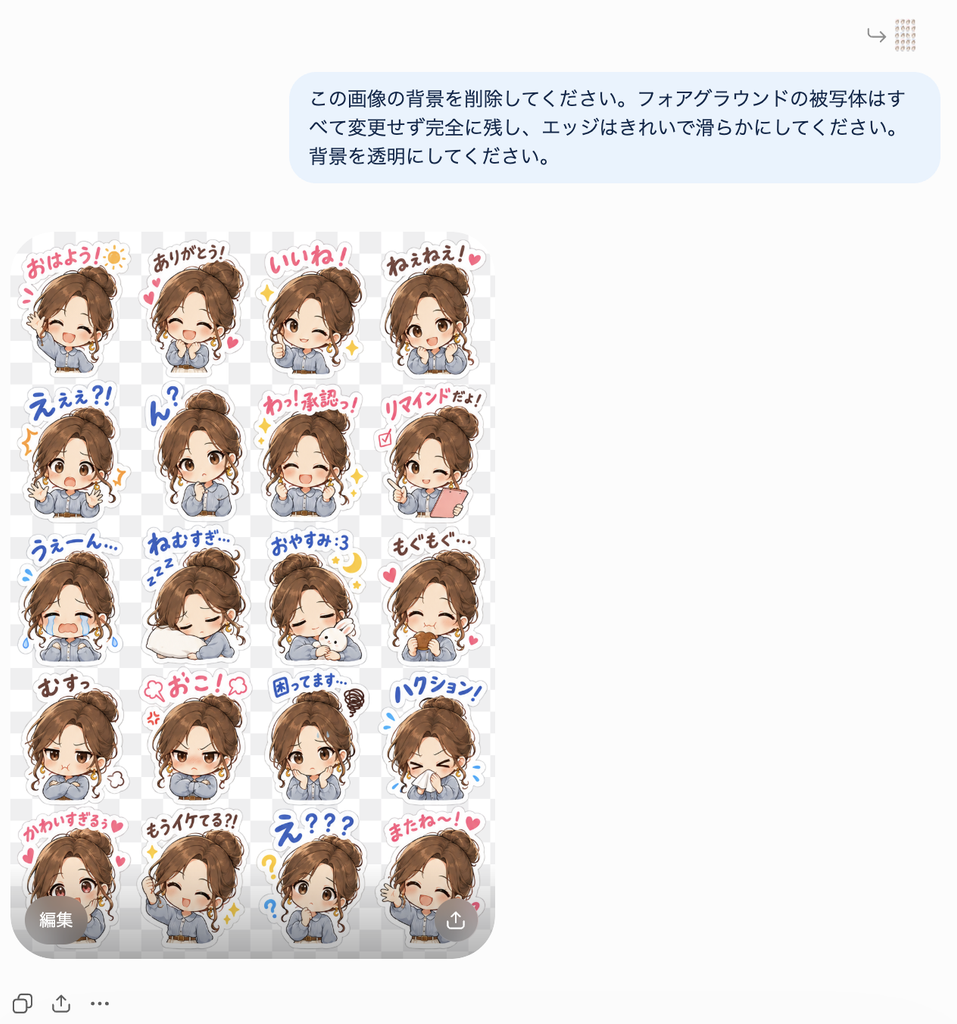 「背景を削除」を実行して背景が透明になったちびキャラのスタンプシート